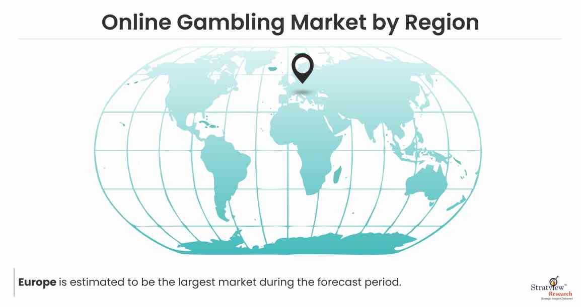 Online Gambling Market by Region